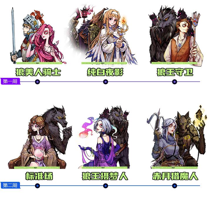 赛程